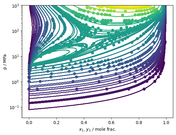 ../_images/algorithms_TracingforGGE_2_0.png