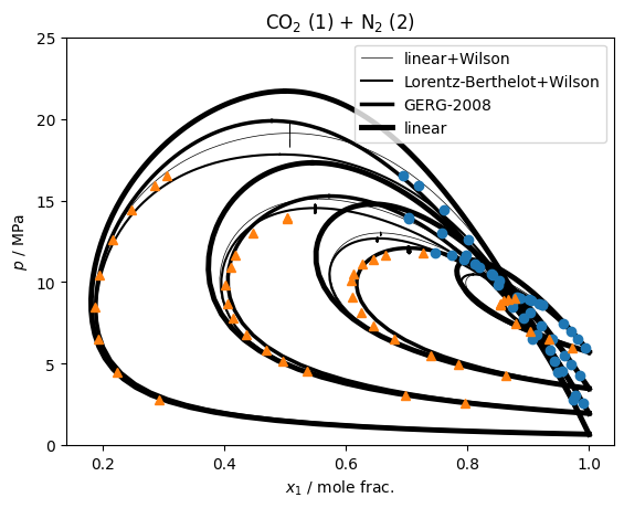 ../_images/models_MultifluidPlusAC_5_0.png
